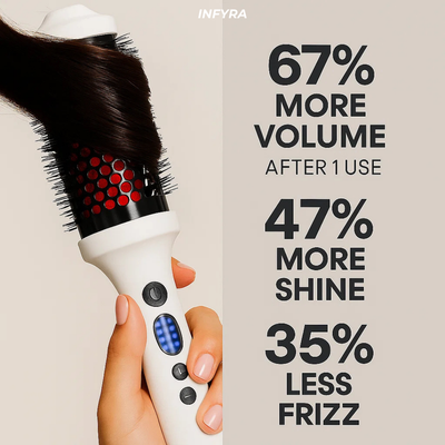 INFYRA Infrared Air Brush